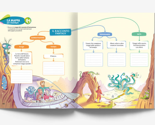 Illustrazione scolastica -Pearson Italia - Generi