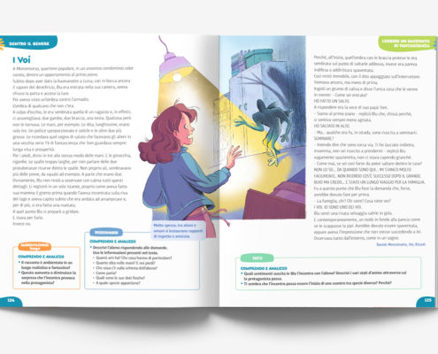 Illustrazione scolastica -Pearson Italia - Generi