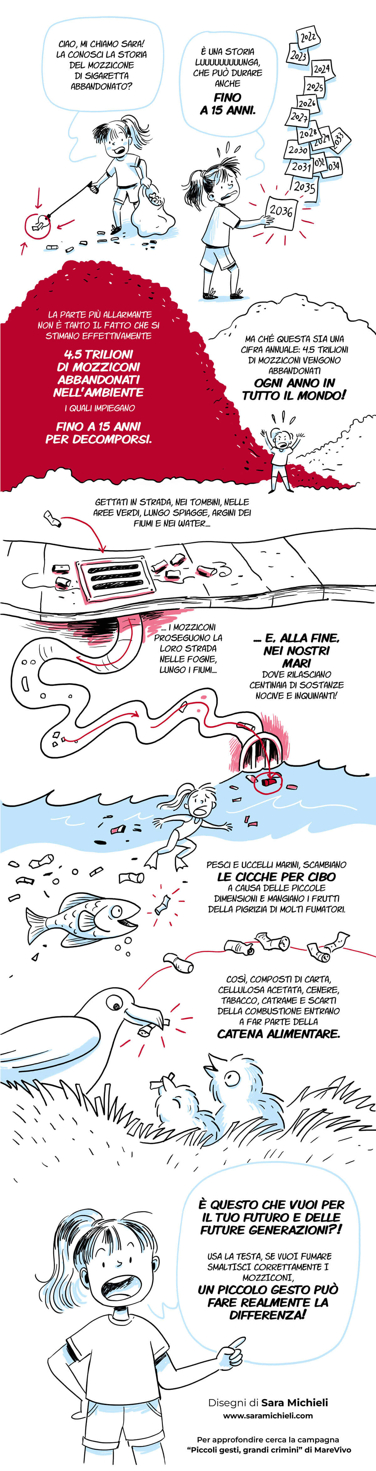 inquinamento da mozziconi di sigaretta - storia a fumetti